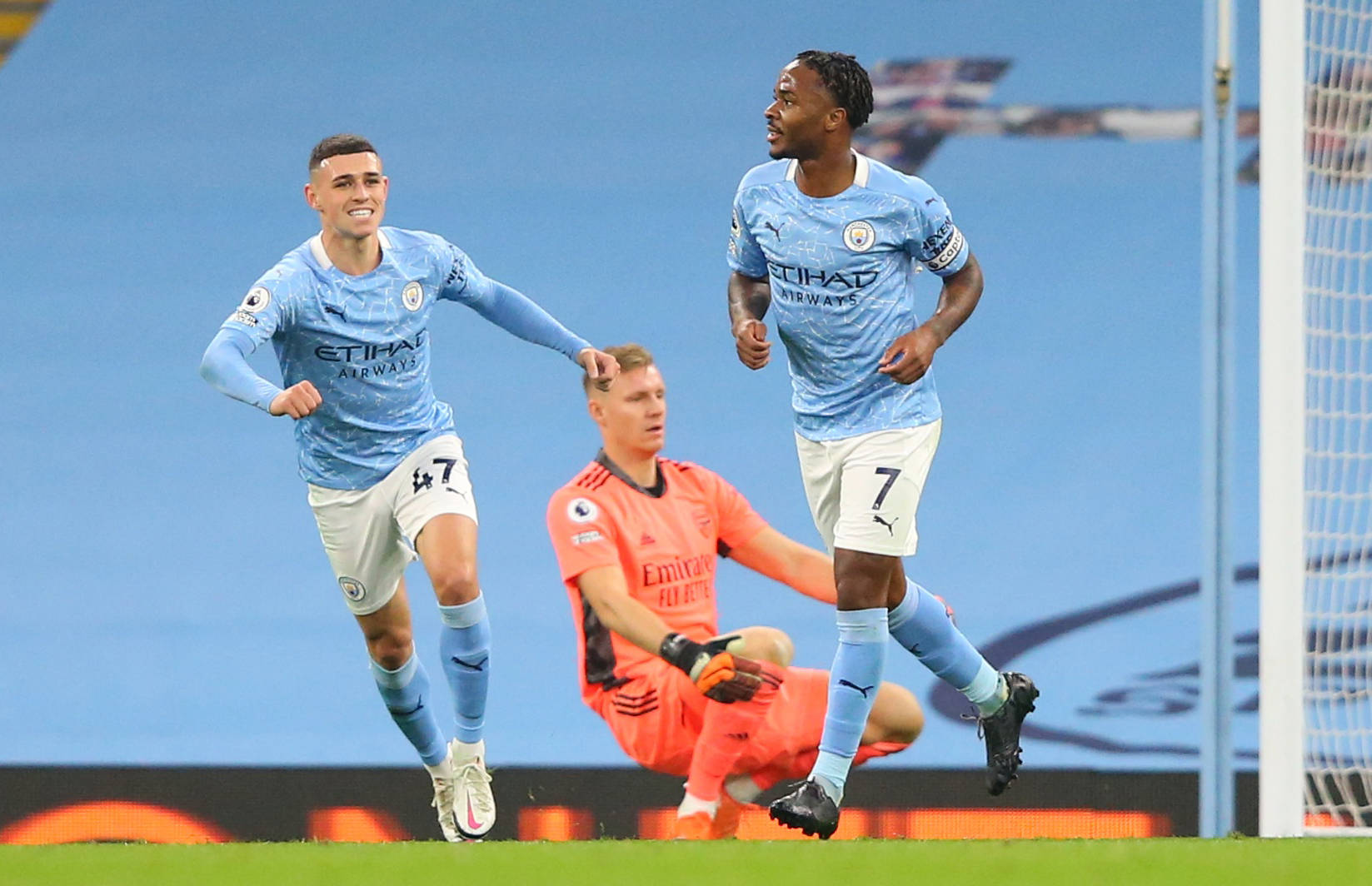 整体表现值 整体表现值